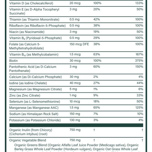 KG Chocolate 5serve SFP