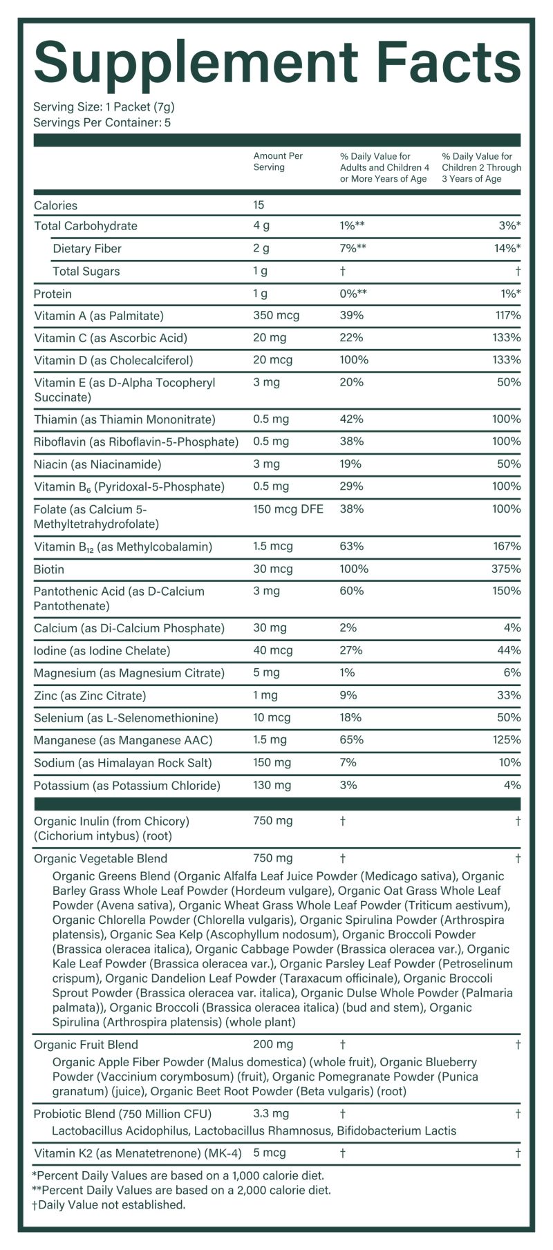 KG Chocolate 5serve SFP